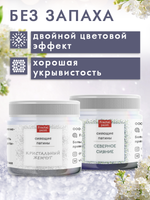 Комбо сияющих патин (кристальный жемчуг+северное сияние) 2х20 мл