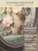 Картина на стену интерьерная на холсте 27*37 см