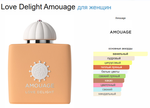 Amouage Love Delight 100 ml (Коробка парфюма без слюды, парфюм новый, распаковка для фото)