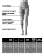 Антицеллюлитные моделирующие колготки COPPLIFE INTERSkin LIFT UP