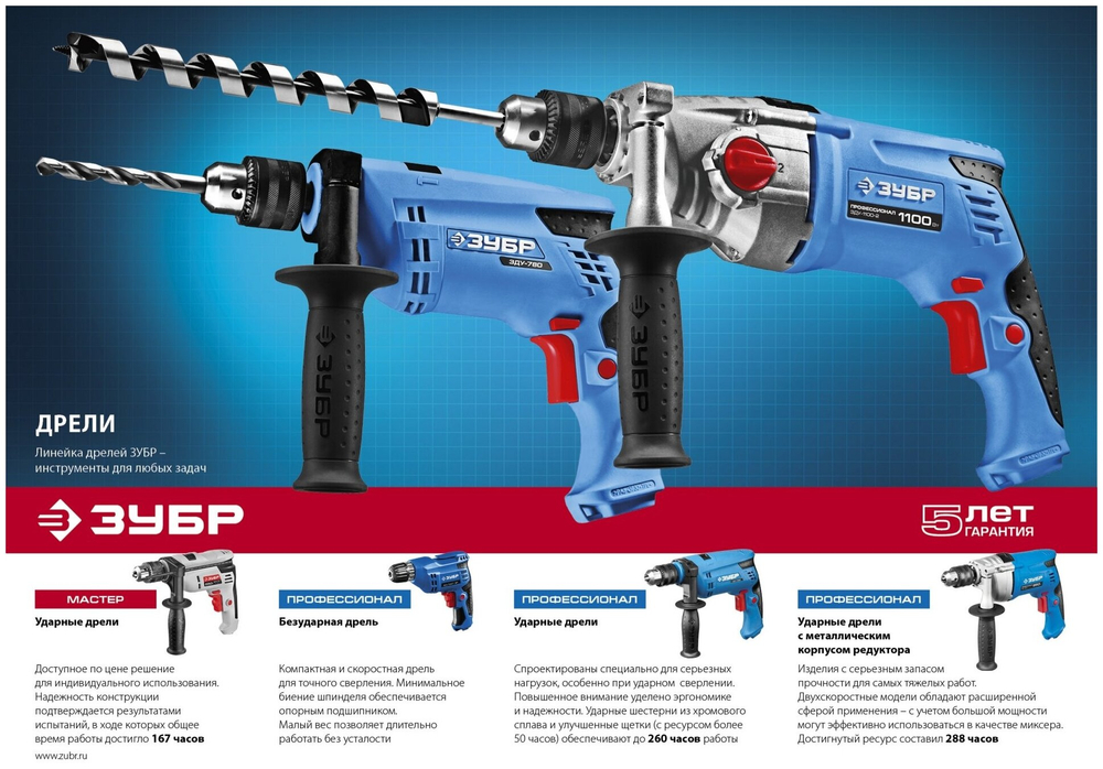 Дрель ударная ЗУБР ДУ-810 ЭРМ2 в коробке(ДУ-810 ЭРМ2)