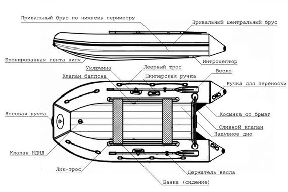 Надувная лодка Ermak 360 НДНД