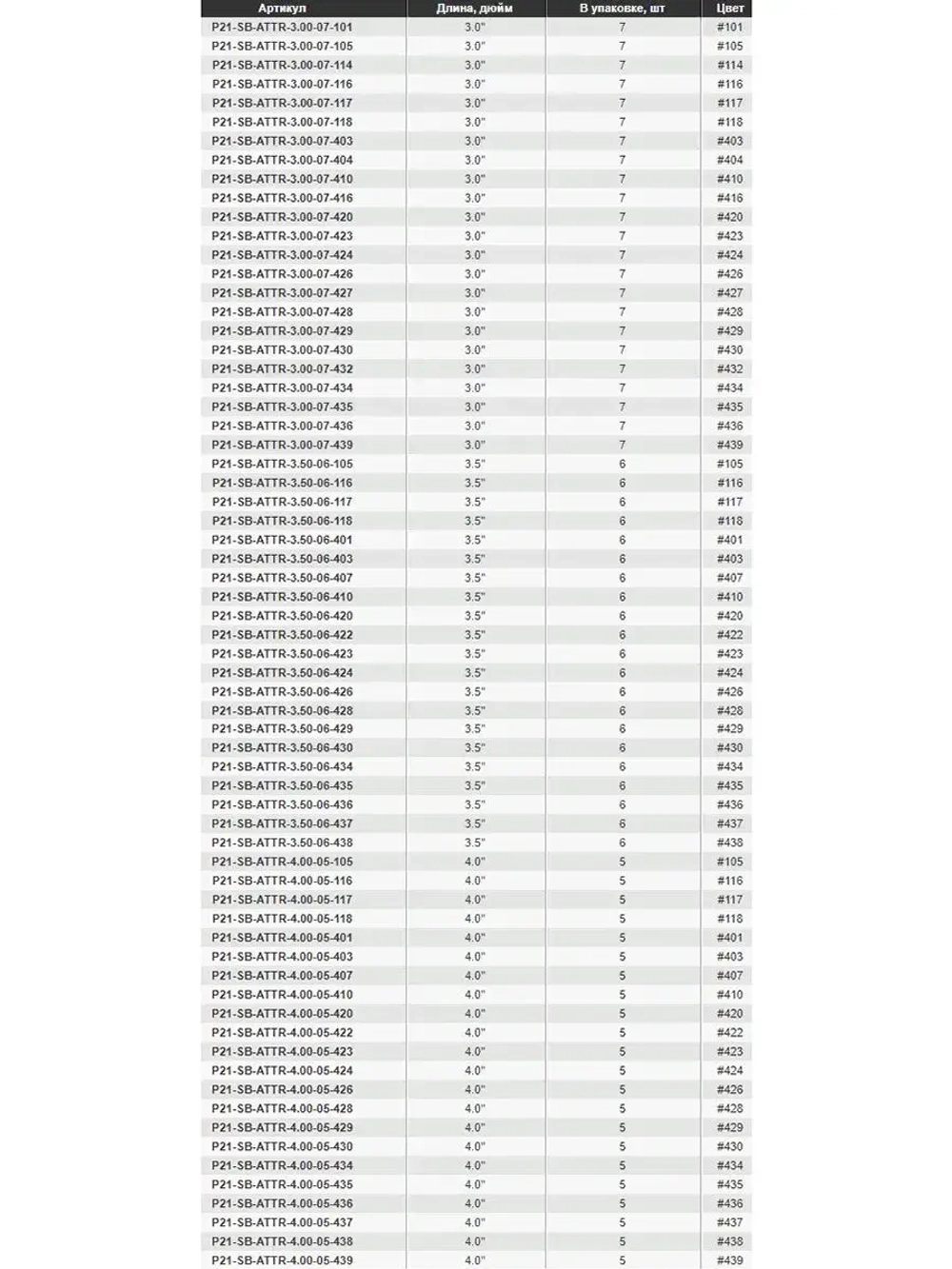 Виброхвост Attira,4.00'',101,6мм,7,3гр,цвет 423,5 шт/уп.
