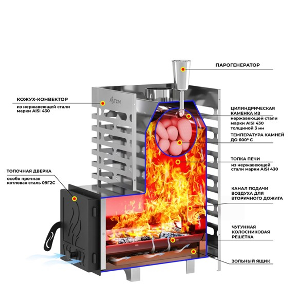 Печь для бани ASTON 16 INOX стекло с баком на трубе 50л Ø115 (AISI 439)