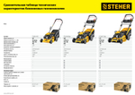 STEHER 460 мм, 4.5 л.с., бензиновая самоходная газонокосилка (GLM-460p)