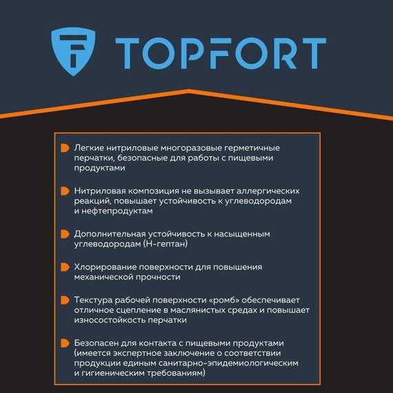 Перчатки нитриловые кислотощелочестойкие Профхим Нит синие TOPFORT
