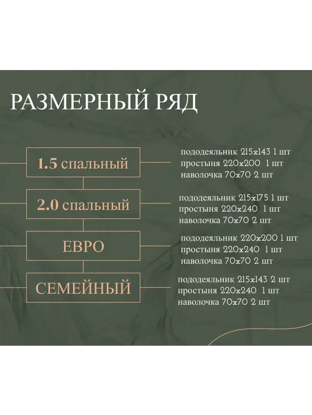 Постельное белье 2сп ЭКОДОМ КПБ Перкаль