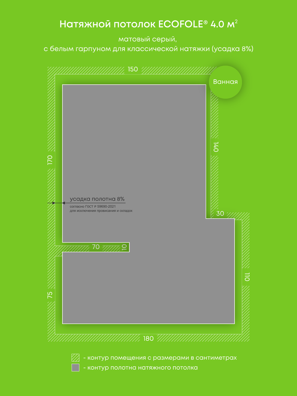 Натяжные потолки: 1.1 м2, 4 м2