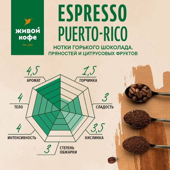 Живой Кофе Эспрессо Пуэрто-Рико / Espresso Puerto Rico 1000 г