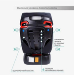 Автокресло Amarobaby Professional 0-25 кг ( группа 0/1/2)
