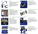 Погружной фекальный насос Zenit DG BLUE P 100/2/G40V A1BM/50