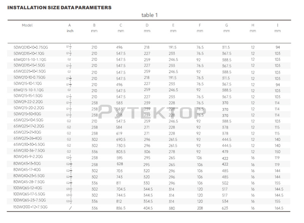 Насос погружной канализационный PURITY 65WQ 25-26-4 QG