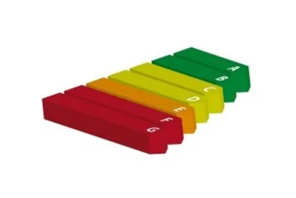 Повышение энергоэффективности – путь к росту экономики