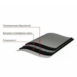 Отсечная гидроизоляция ТЕХНОНИКОЛЬ 400