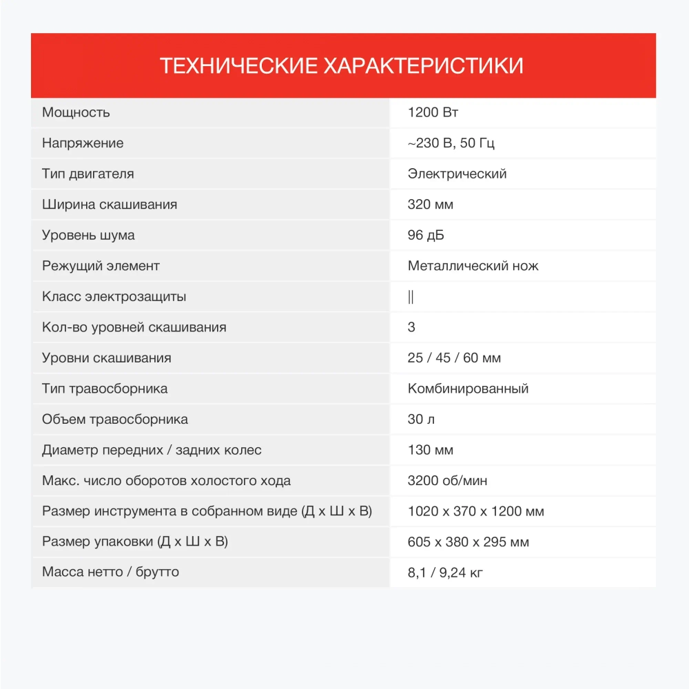 Газонокосилка Starwind ELM-1200