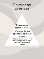 Отдушка - Пудра и ваниль