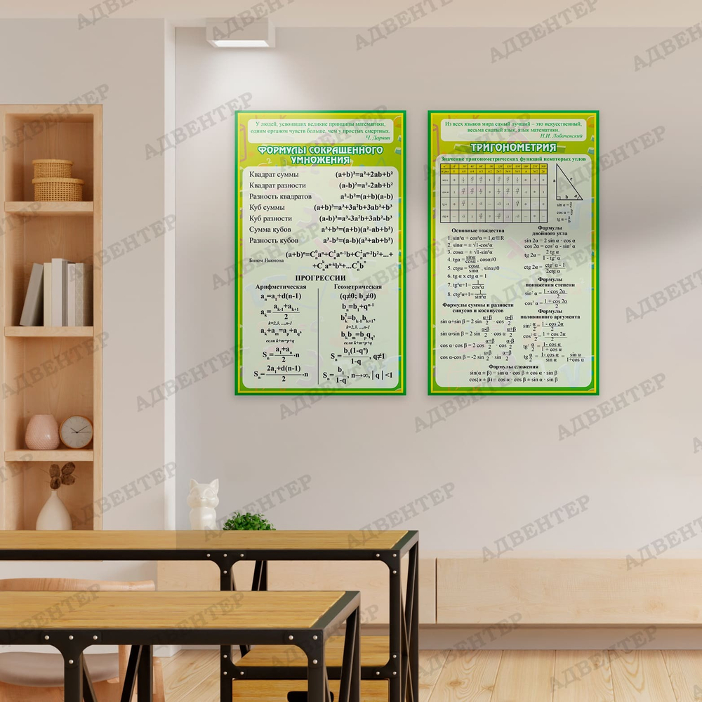 Стенд Тригонометрия 2424