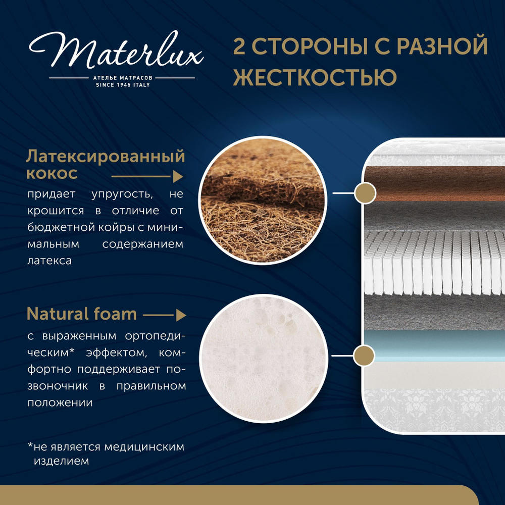 Матрас MULTIMOLLA ULTRACOMFORT 180x200