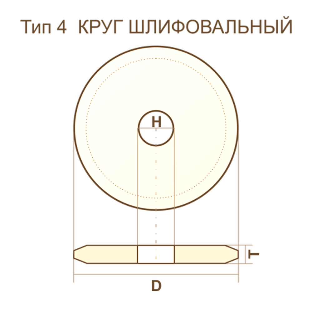 Круг шлифовальный керамический 400х32х127 P40 50 м/с Угол40 u-5