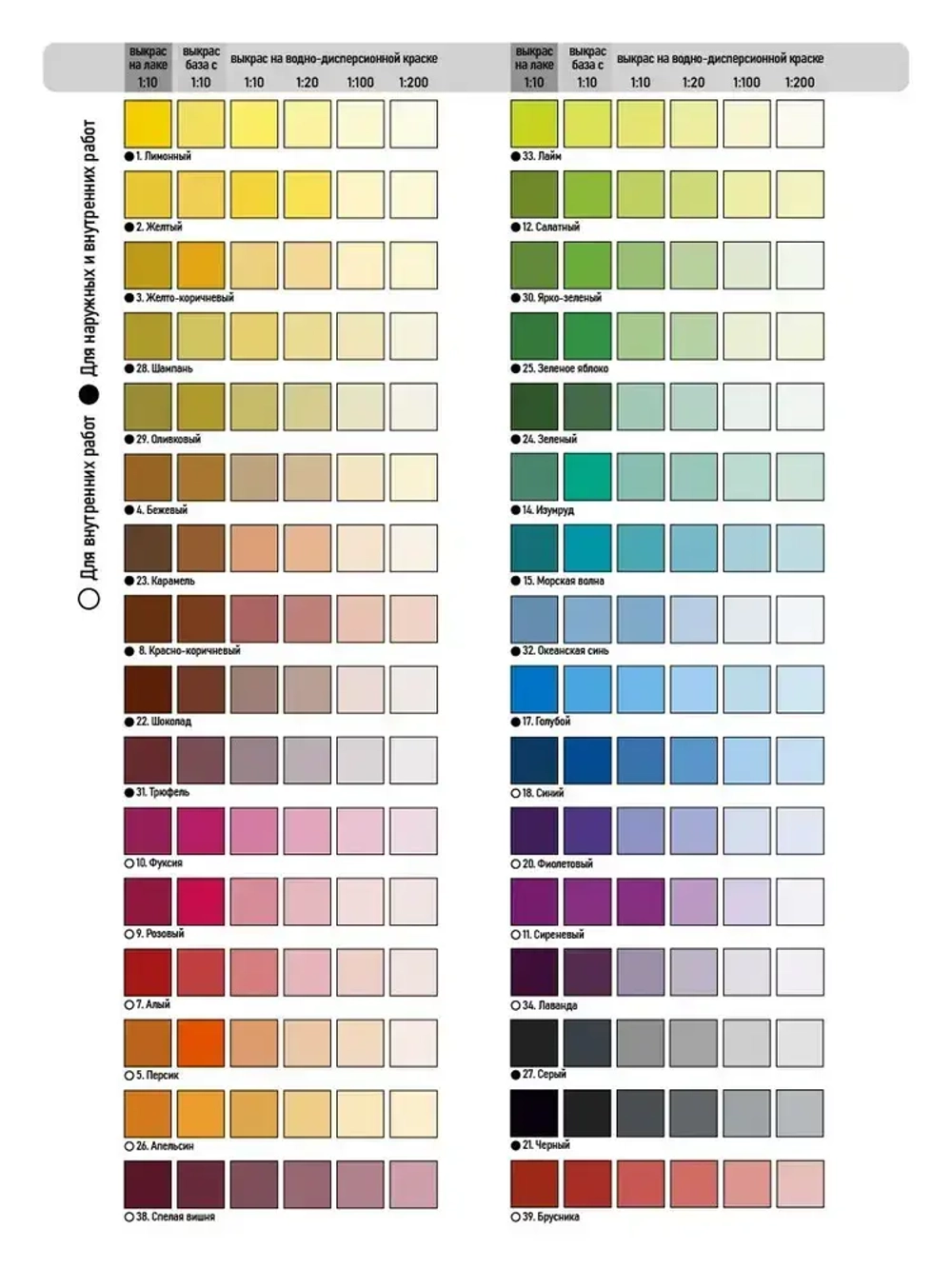 КОЛЕРОВОЧНАЯ ПАСТА КОЛЛЕКЦИЯ 27 серый 0,1л