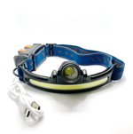 Фонарь Огонь HT-117 налобный яркий