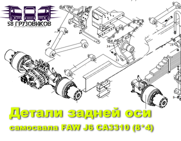 Задняя ось