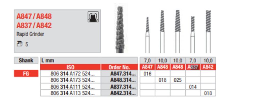 EDENTA A837.314.014 Алмазный бор Rapid Grinder A837 FG, d 1,4 мм, зернистость стандартная, форма цилиндр