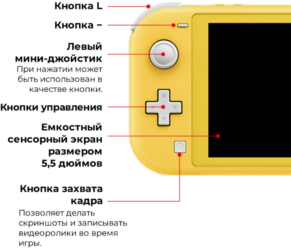 Игровая приставка Nintendo Switch Lite 32 ГБ HDD, без игр, желтый