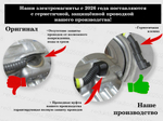 Электромагнит электромуфты Мазда CX-3/5/9