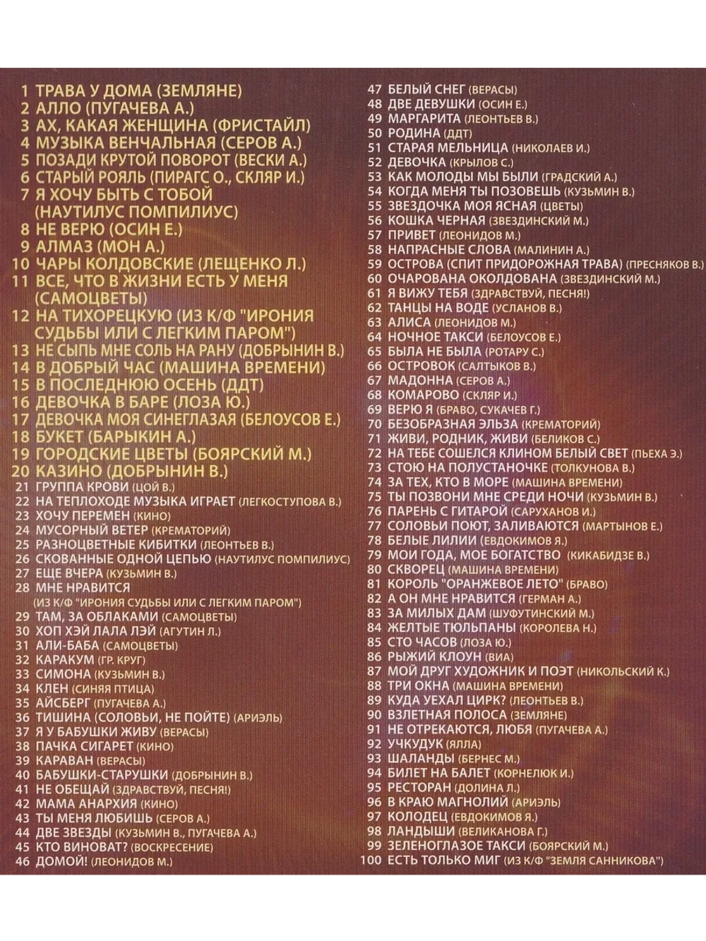 Звёздные 80-е