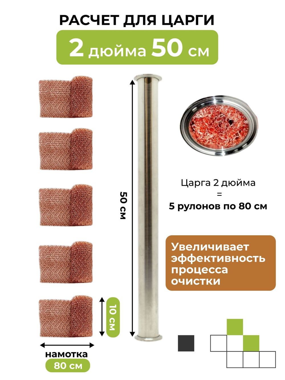 Сетка Панченкова медная (РПН) гофрированная двухшевронная 0,15x4х40, 2м/240г