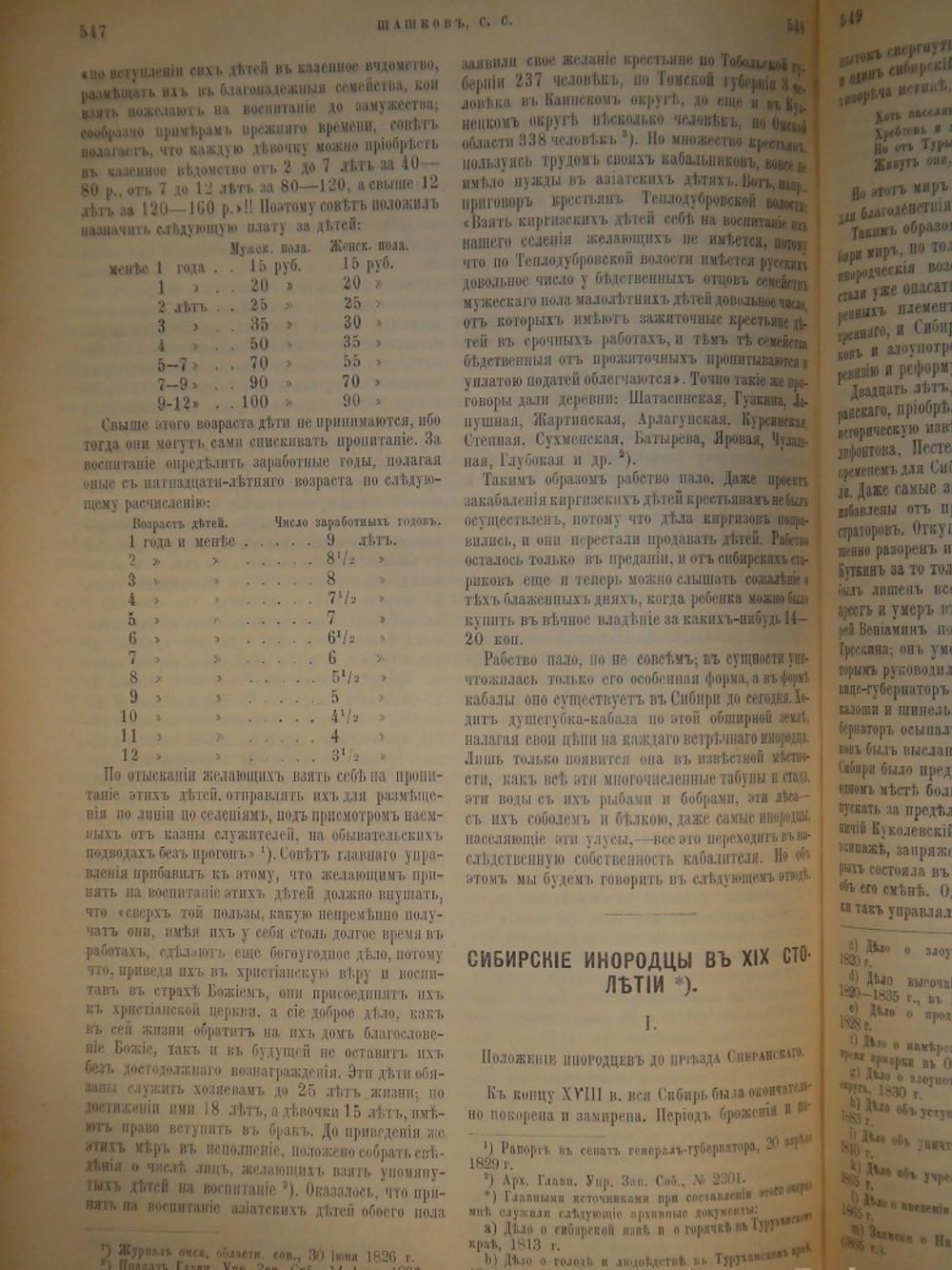 "Собрание сочинений С.С.Шашкова. В 2-х томах". С.С.Шашков. 1898г.