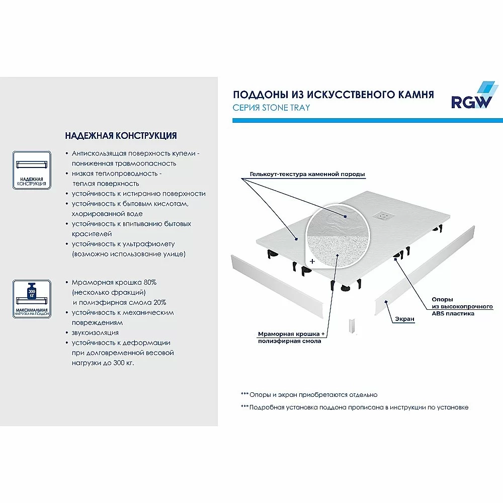 Душевой поддон RGW Stone Tray 16152911-01 90х110 белый