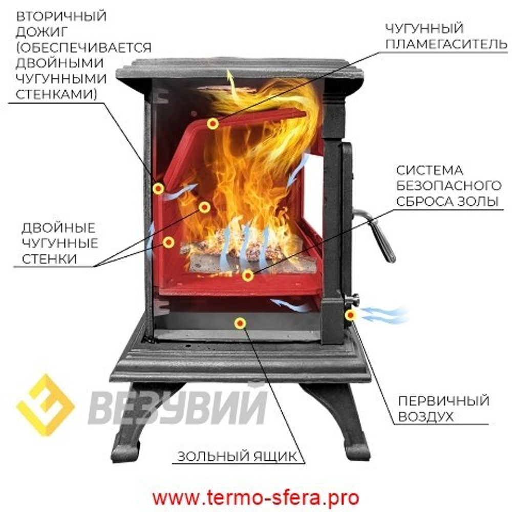 Печь-камин Везувий AST-13К "Антрацит"