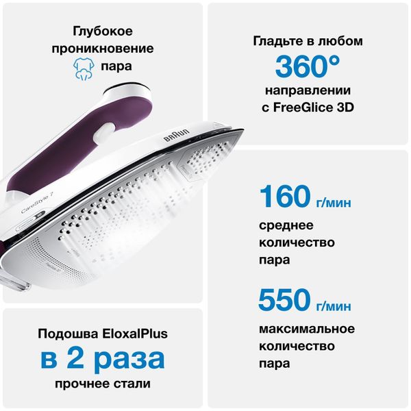 Парогенератор Braun CareStyle 7 IS7266VI