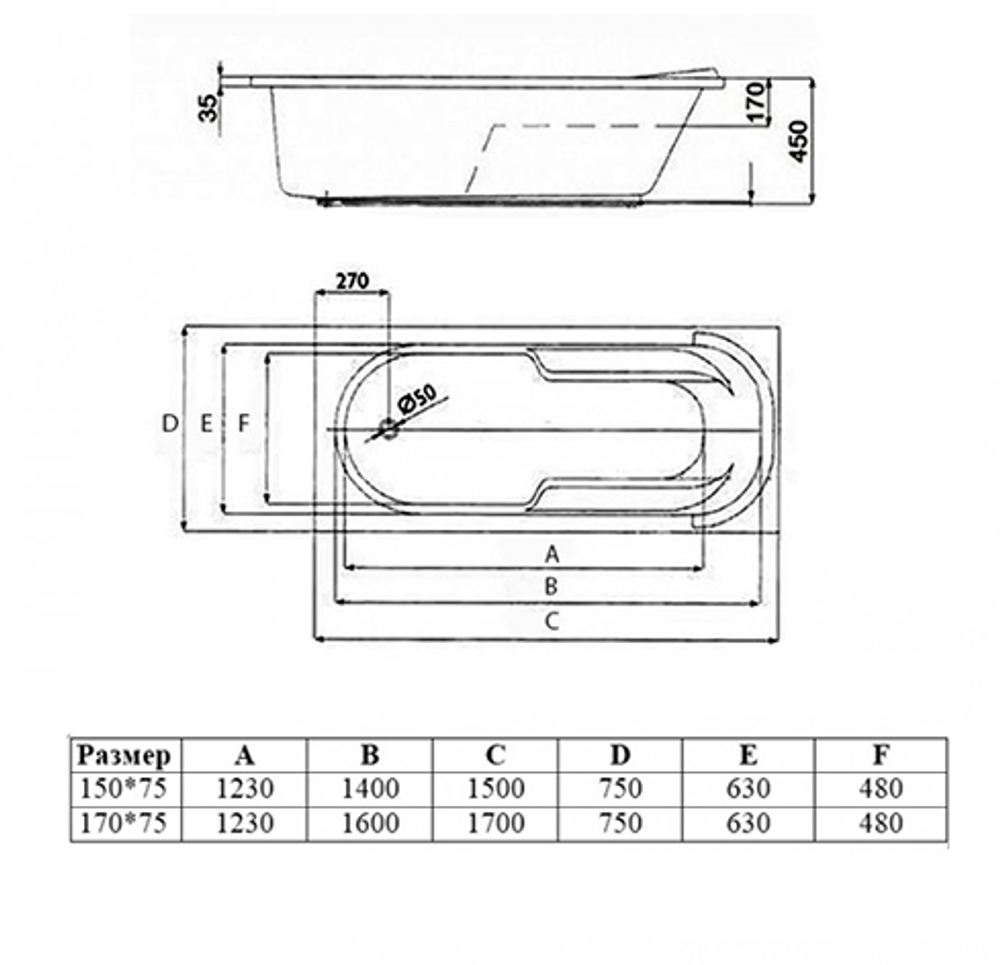Ванна акриловая Vincea VBT-2A170-LG с ножками 1700*750*480, пристенная, цвет белый