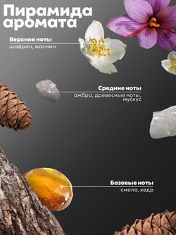 Гель для душа парфюмированный "BACCARAT 540"  460 мл. MANITA PROFESSIONAL