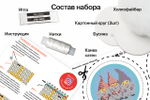 Сказочный Талисман