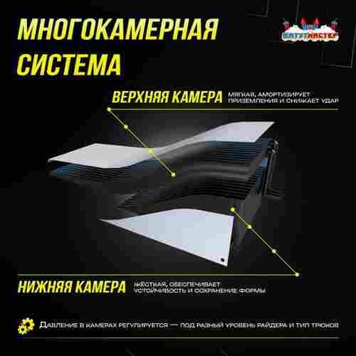 Надувная подушка «BikeAir» для байк-трюков и прыжков, 8,5×4×2,5 м