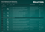 KRAFTOOL GRAND-53, тип 53 (A/10/JT21) 23GA (6 - 16 мм)/13/300, алюминиевый рессорный степлер (3193)