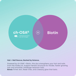 Biosil, улучшенная формула для ухода за волосами и ногтями с биотином, 60 оригинальных капсул