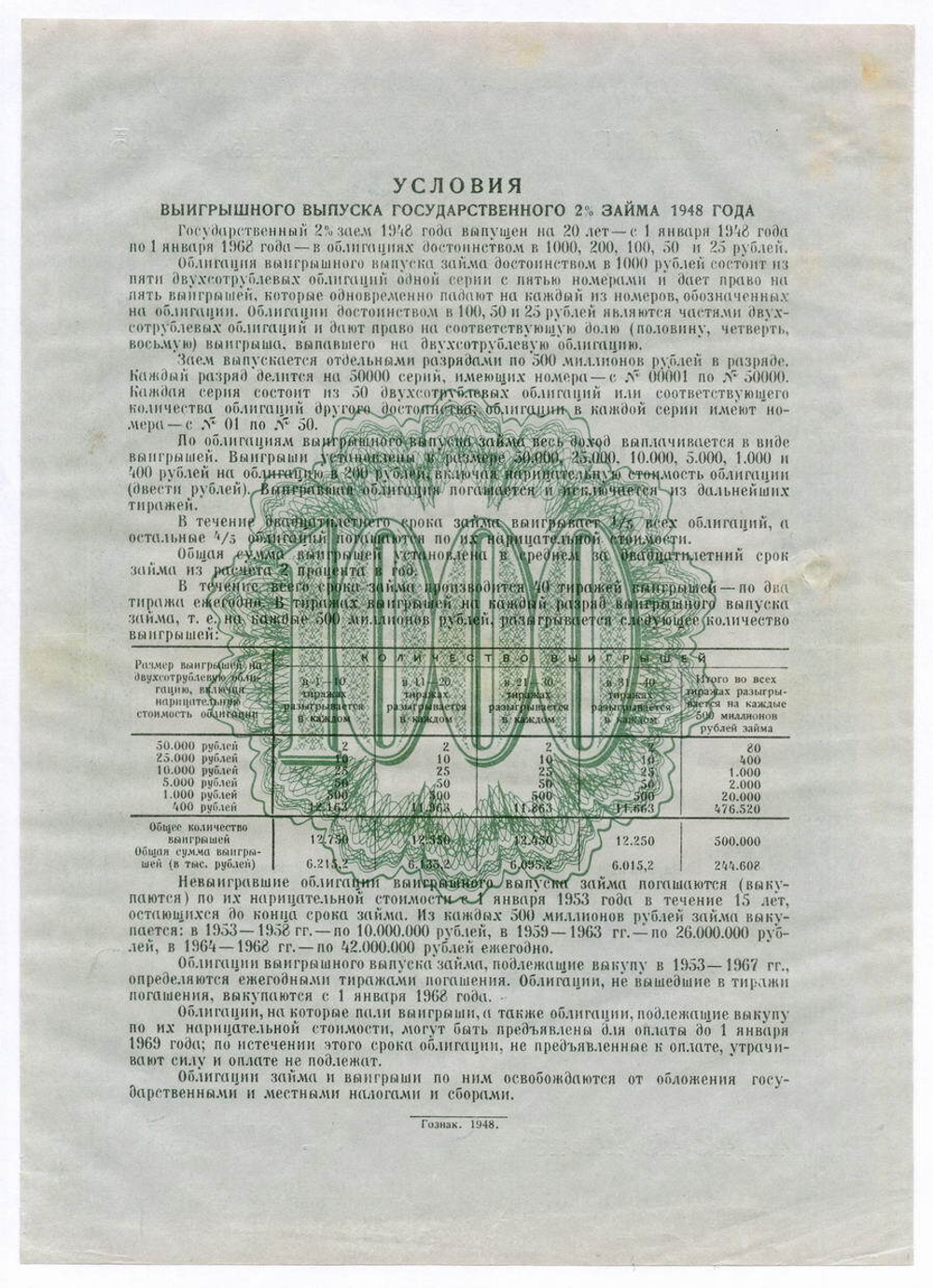 Облигация 1000 рублей 1948 год. 2% заем - выигрышный выпуск. Серия № 041265. VF-XF (Редкий номинал!)