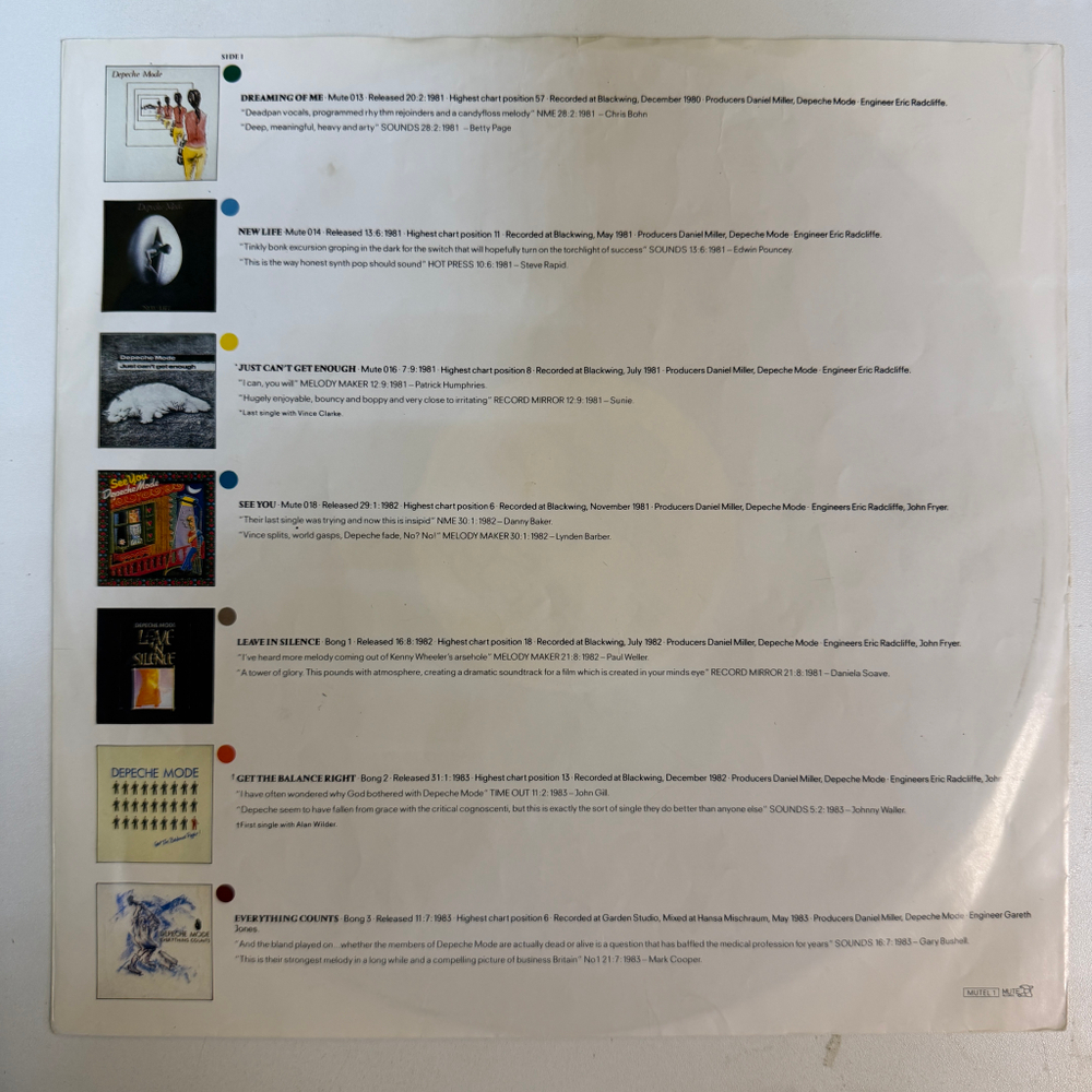 Depeche Mode - The Singles 81 - 85 (Скандинавия 1985г.)