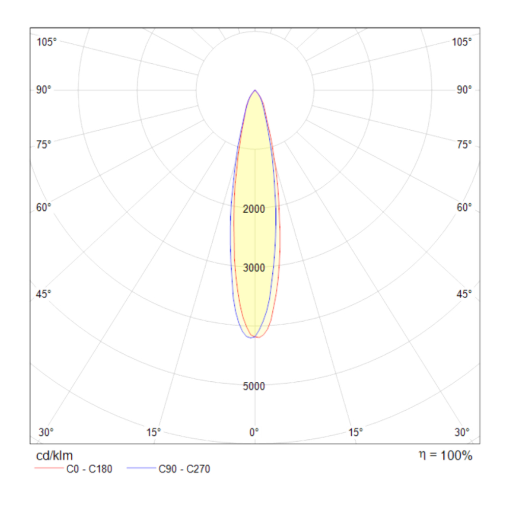 Трековый светильник Technical TR003-1-6W3K-W