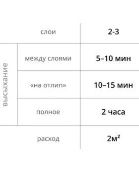 Грунт акриловый KUDO универсальный для черных и металлов черный 520 мл