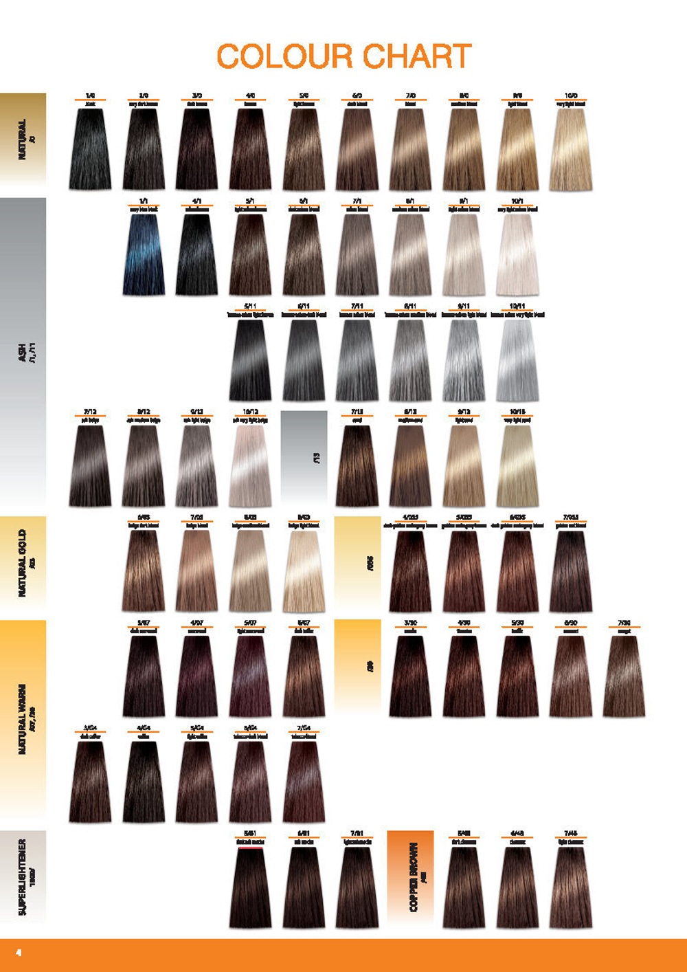 Prosalon Крем-краска для волос Intensis Color Art темный баклажан, 3/2, 100 гр