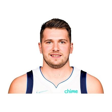 Лука Дончич (Luka Doncic)