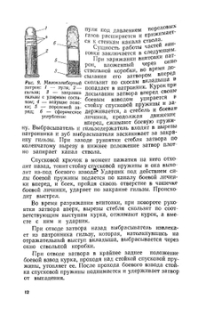 Знай стрелковое оружие | Александр Маслов