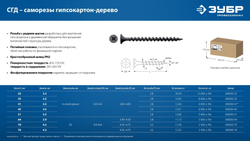 ЗУБР СГД 25 х 3.5 мм, саморез гипсокартон-дерево, фосфат., 20.39 кг (300030-25)
