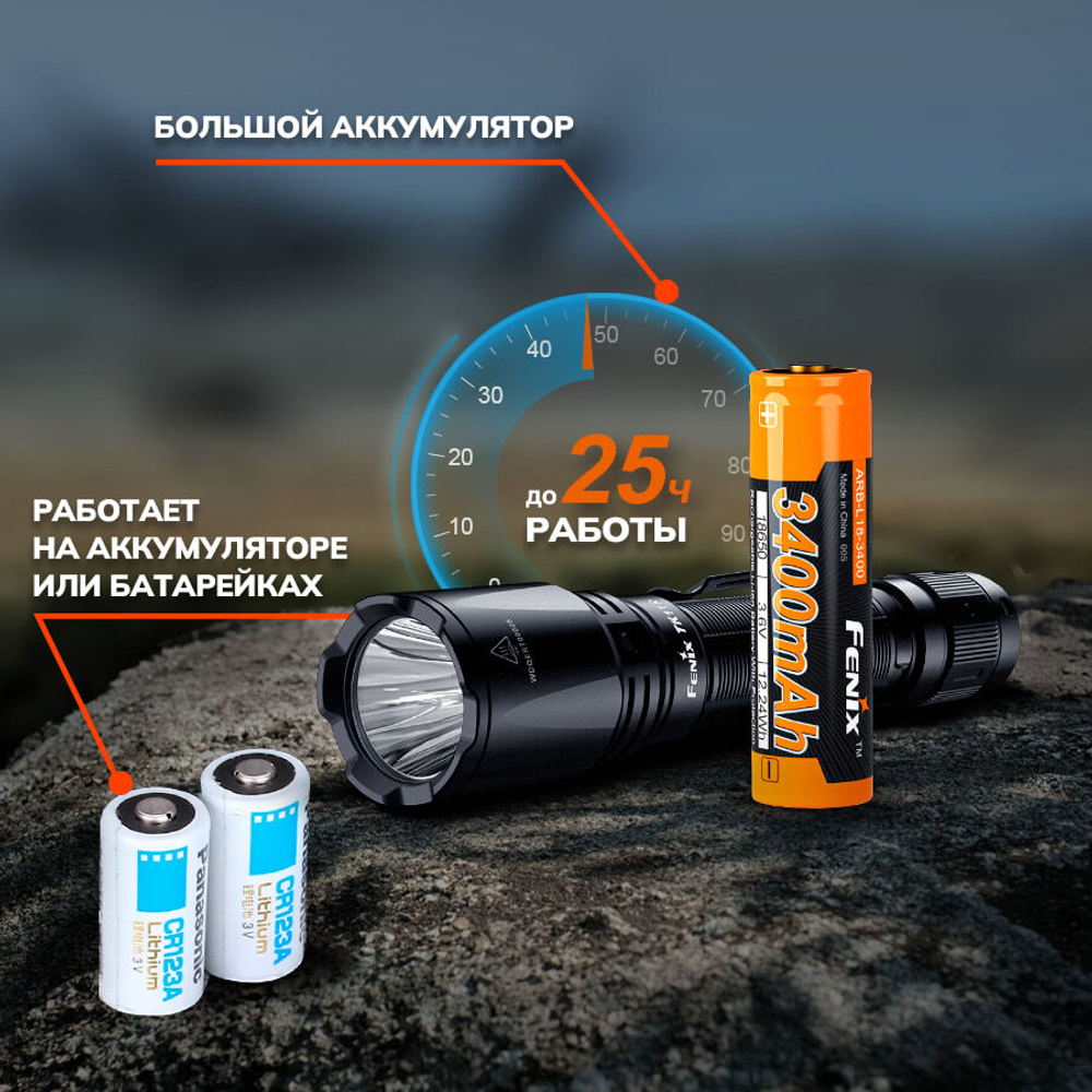 Тактический фонарь Fenix TK11R
